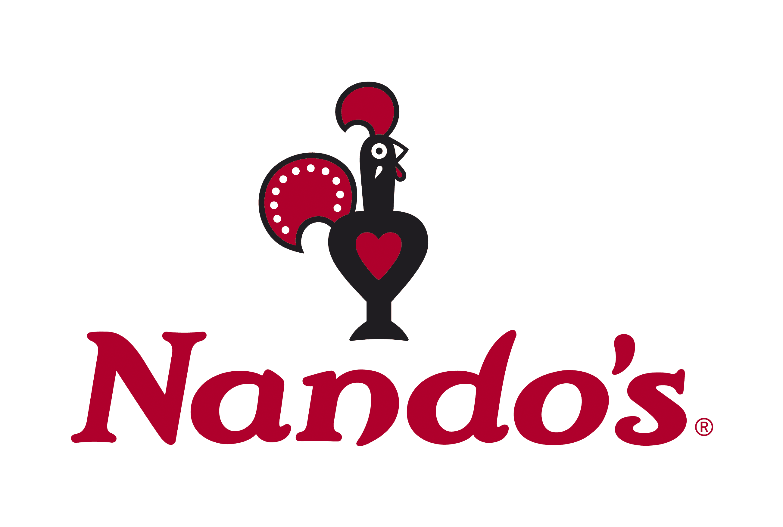 DATA WAREHOUSE DEVELOPER (IT) POSITION AT NANDOS
