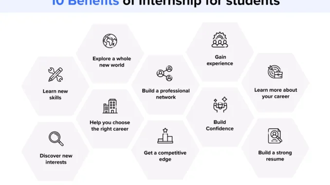 23 Internships Available in Various Locations